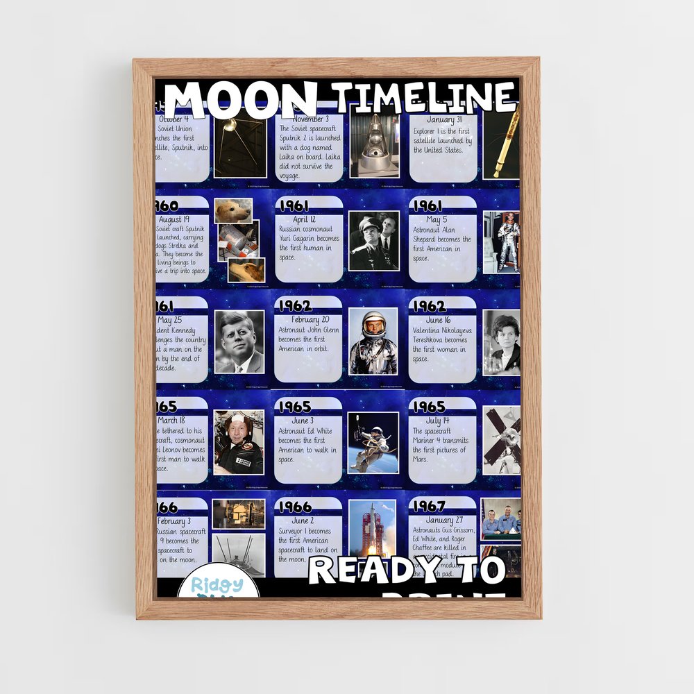 Poster Vers la Lune – affiche Espace rétro (vue 4)